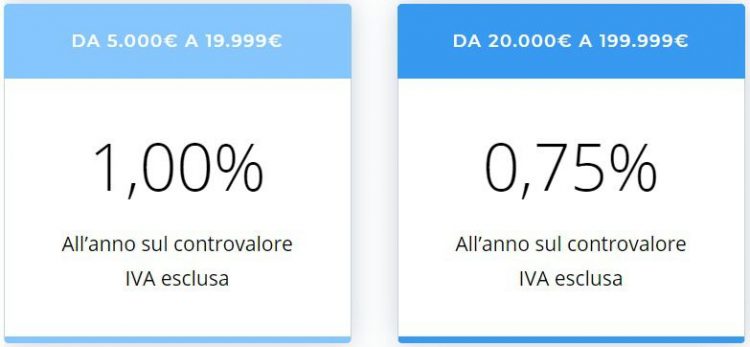 Gestione Patrimoniale Moneyfarm